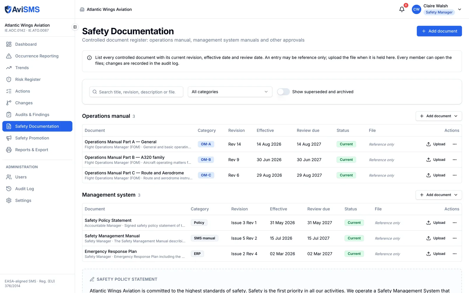 The controlled document register, grouped into the operations manual and the management system manuals, each entry with its category, revision, effective date, review date and status.